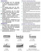 工程塑料拖链系列简介-3
